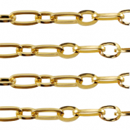 Componenti in acciaio inossidabile catena a rol&ograve; anchor oro
