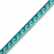 Nastro con testo onde marine turchese-blu