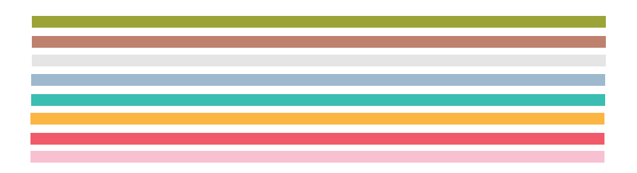 Ecco le tendenze primavera/estate 2025 afbeelding